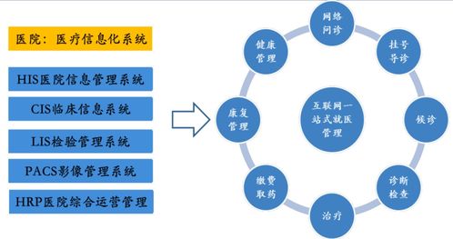 别忘了,它也是新基建重点关照对象